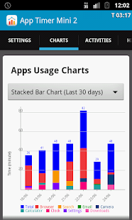 App Minuterie Mini Pro 2 - screenshot thumbnail