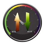 Cover Image of Download Real Time Mobile Data Monitor 1.2 APK