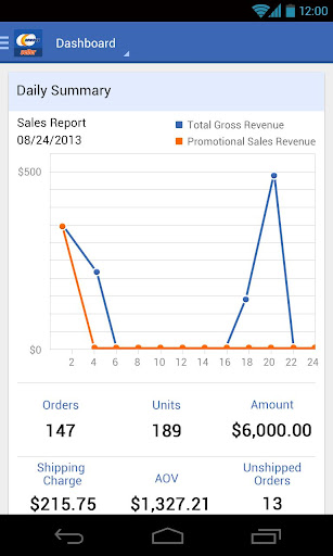 Newegg Seller