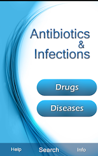 Antibiotics Infections