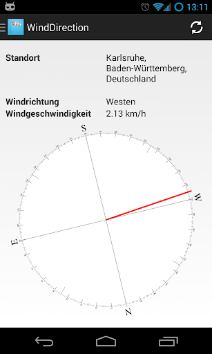 WindDirection