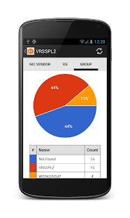 ezNetScan+(圖5)-速報App
