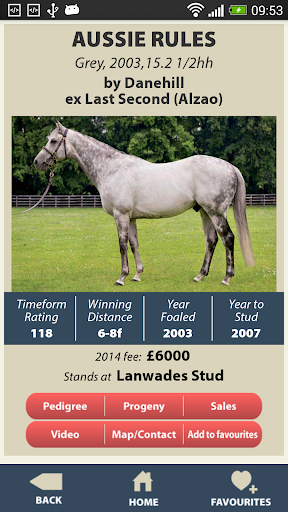 【免費運動App】Thoroughbred Stallion Guide-APP點子