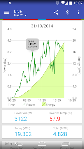 Oxley Solar Pro