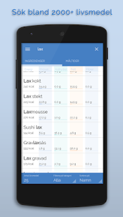 Livsmedelskollen Screenshots 3