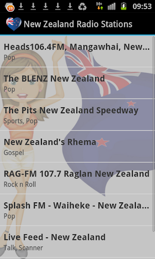 【免費音樂App】New Zealand Radio Music & News-APP點子