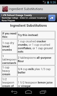 Kitchen Measures Screenshots 3