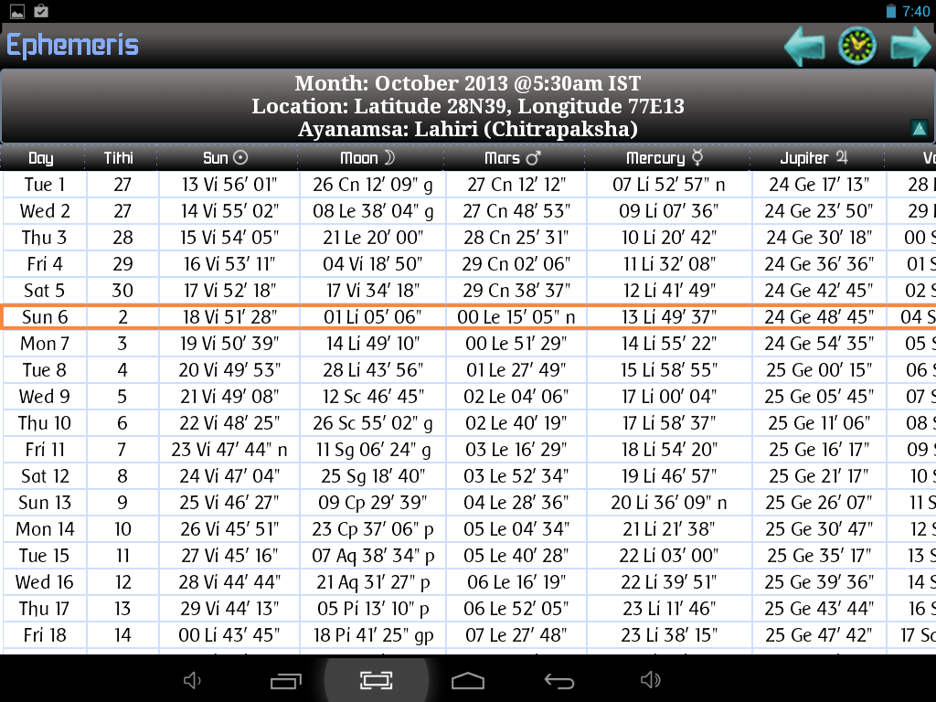 Computer Tamil Jathagam software, free download For Mac