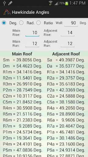 Hawkindale Angles Calculator