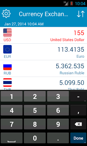 Currency Exchange Rates