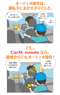 CarAV remote(圖1)-速報App