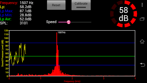 【免費工具App】Sound Meter for Free-APP點子