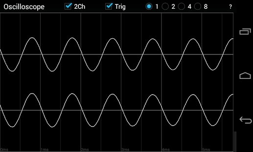 Oscilloscope