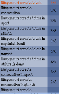 How to download Știi cuvintele? 1.03 apk for laptop