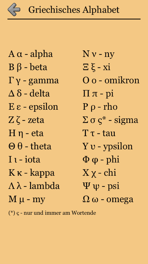 griechisches alpha symbol auf Apps  Play Android Quiz â€“ Griechische Buchstaben Google
