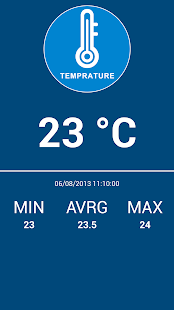 Thermometer Galaxy S4(圖4)-速報App