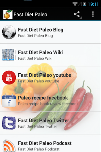 Fast diet Paleo