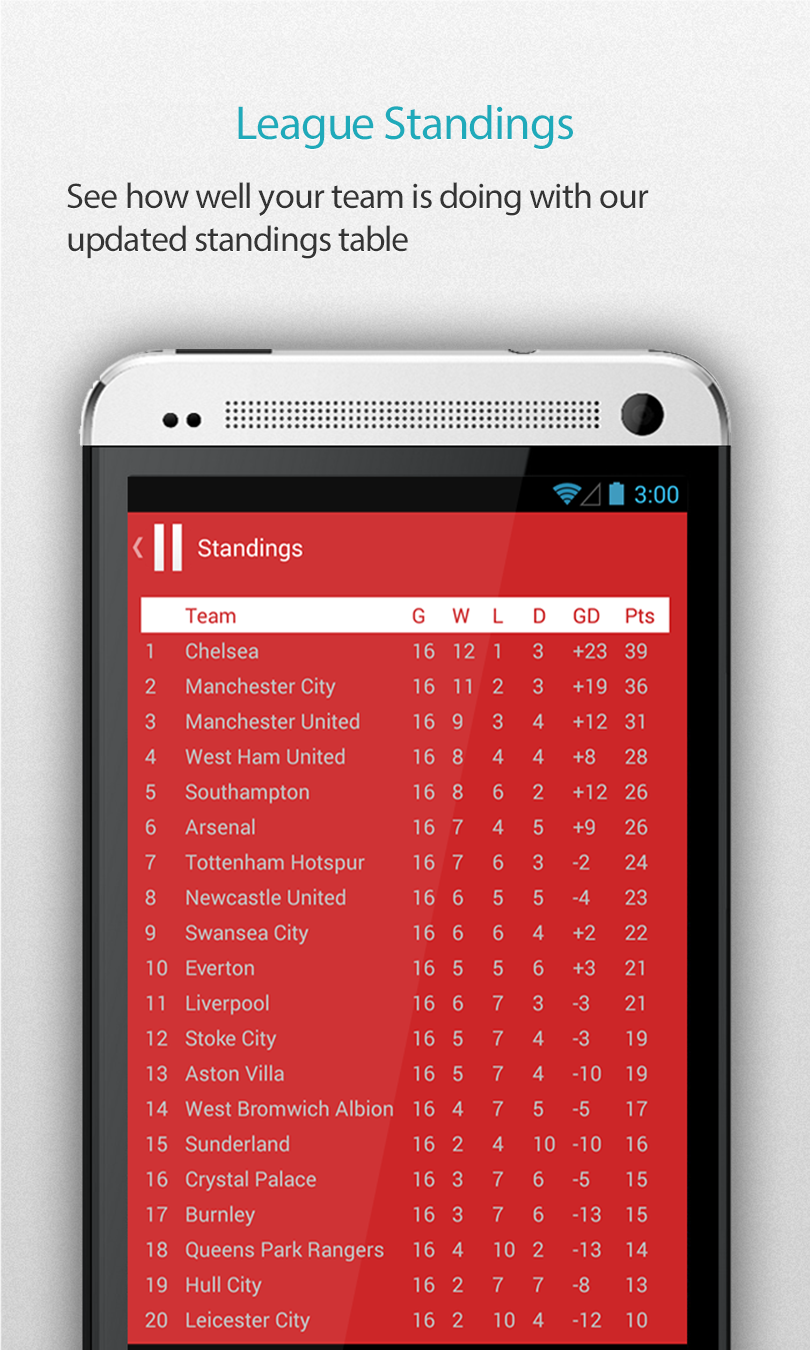 Stoke Football Alarm Pro Screen 3