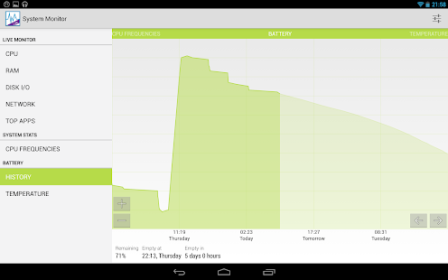 System Monitor Lite Screenshot