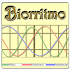 Biorhythm2