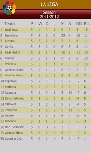 How to install Major Football Tables Fixtures 1.0.1 unlimited apk for android