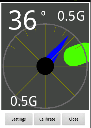 Traction Monitor Cornering