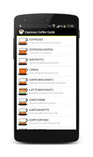 Espresso Coffee Guide