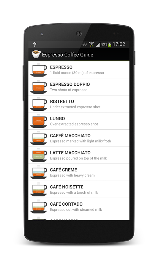 Espresso Coffee Guide Android Apps on Google Play