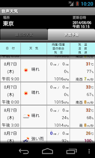 音声天気(圖2)-速報App