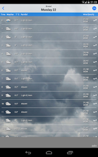 Download the Weather For PC Windows and Mac apk screenshot 8