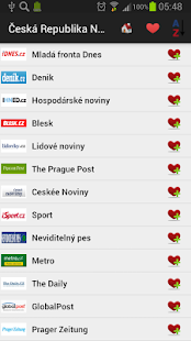 Czech Republic Newspapers Screenshots 8