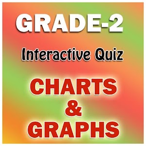 Grade-2-Charts & Graphs 1