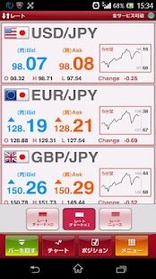 How to mod 外為オンライン Varies with device unlimited apk for android