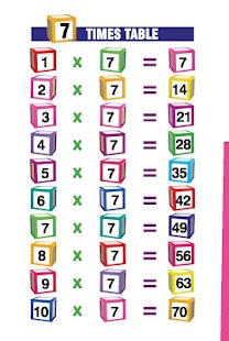 PreSchool Book - Times Table Screenshots 2