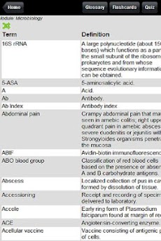 Microbiology StudyGuide & Quizのおすすめ画像5