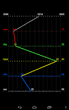Graph Clock Live Wallpaper