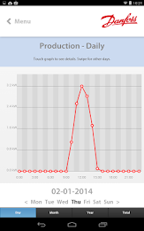 Danfoss SolarApp poster 3