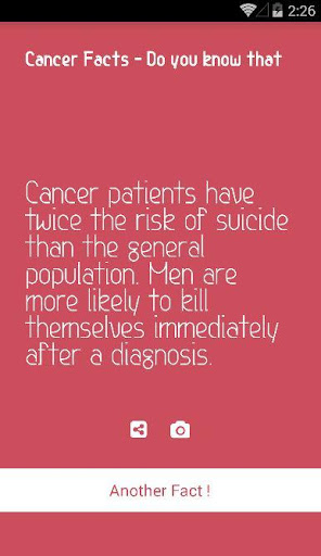 Cancer Facts