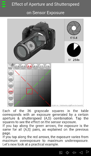 【免費攝影App】EF Lens Simulator-APP點子