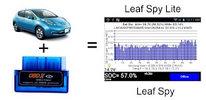 Leaf Spy Pro - Latest version for Android - Download APK