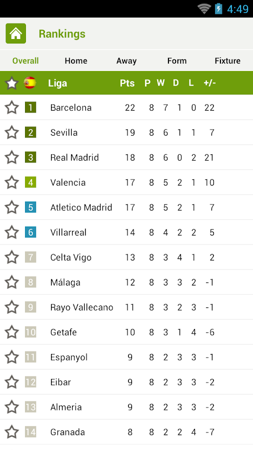 Live Football - Android Apps on Google Play