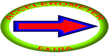 Accelerometer Extra APK