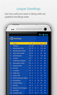 How to download Leicester Football Alarm Pro lastet apk for laptop