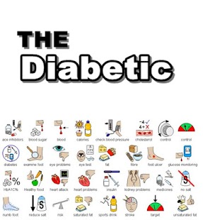 How to mod The Diabetic TheDiabetic mod apk for pc