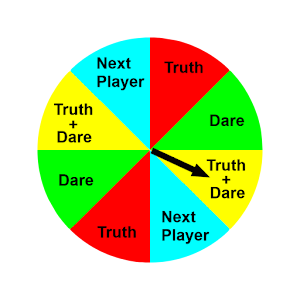 Truth or Dare Free 2.1