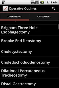 Operative Outlines: Surgery