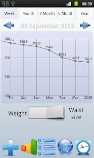 Download Weight Diary APK for Android