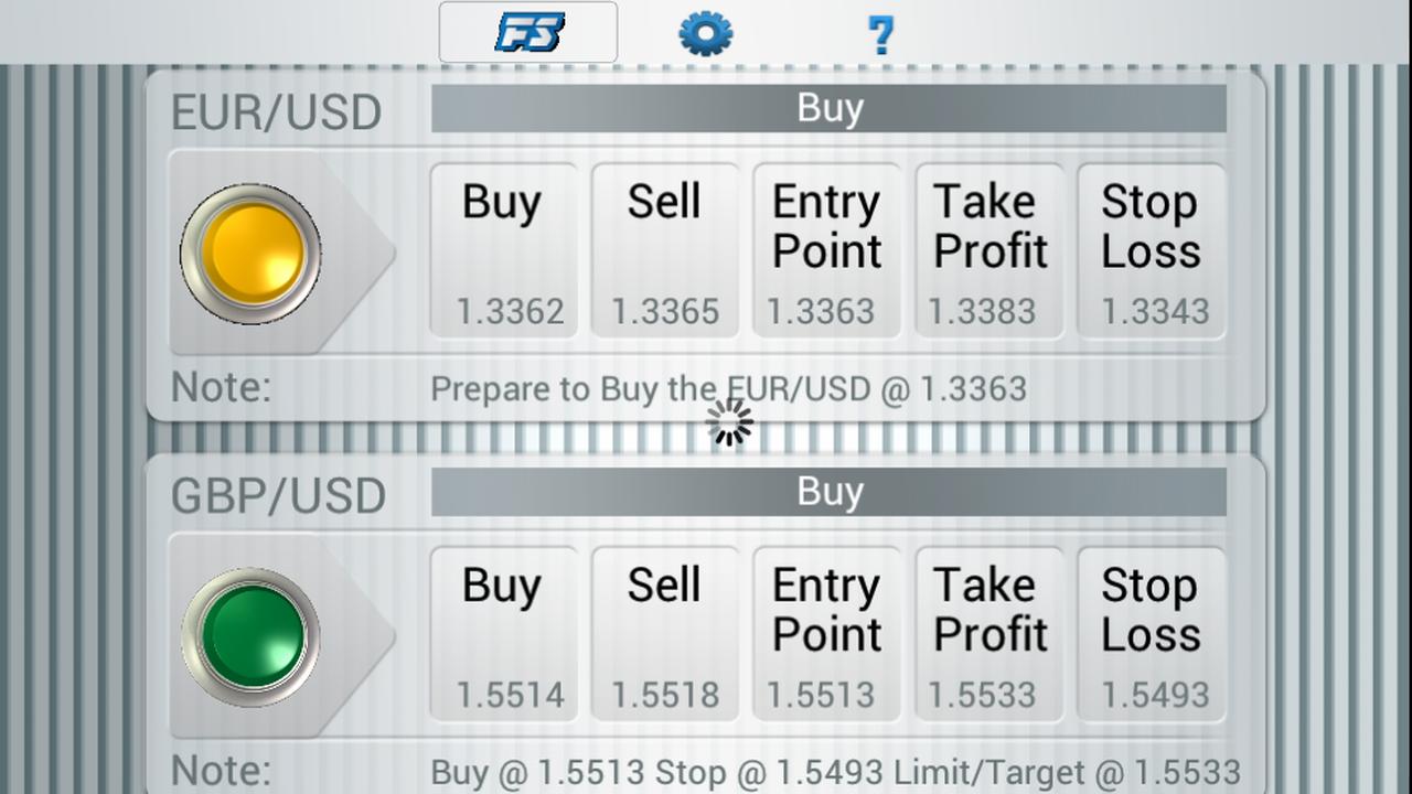 Live forex signals review