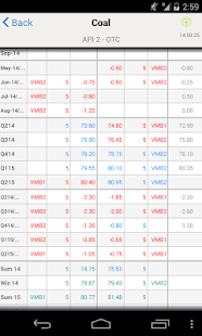 globalCOAL Screenshots 1