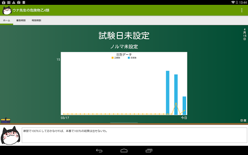 【免費教育App】ウナ先生の危険物乙4類-APP點子